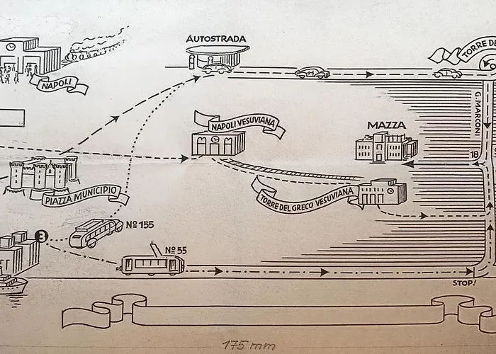 Casa Mazza Torre del Greco