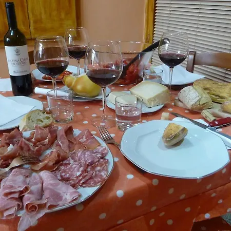 Apartamento Casa Mazza Torre del Greco